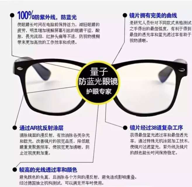 防藍光量子能量眼鏡、量子產(chǎn)品、量子襪、量子眼鏡